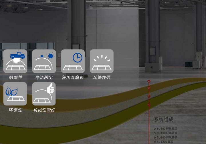 solvent_free_epoxy_self_lveving_floor_systems_effect.jpg solvent_free_epoxy_self_lveving_floor_systems_effect.jpg